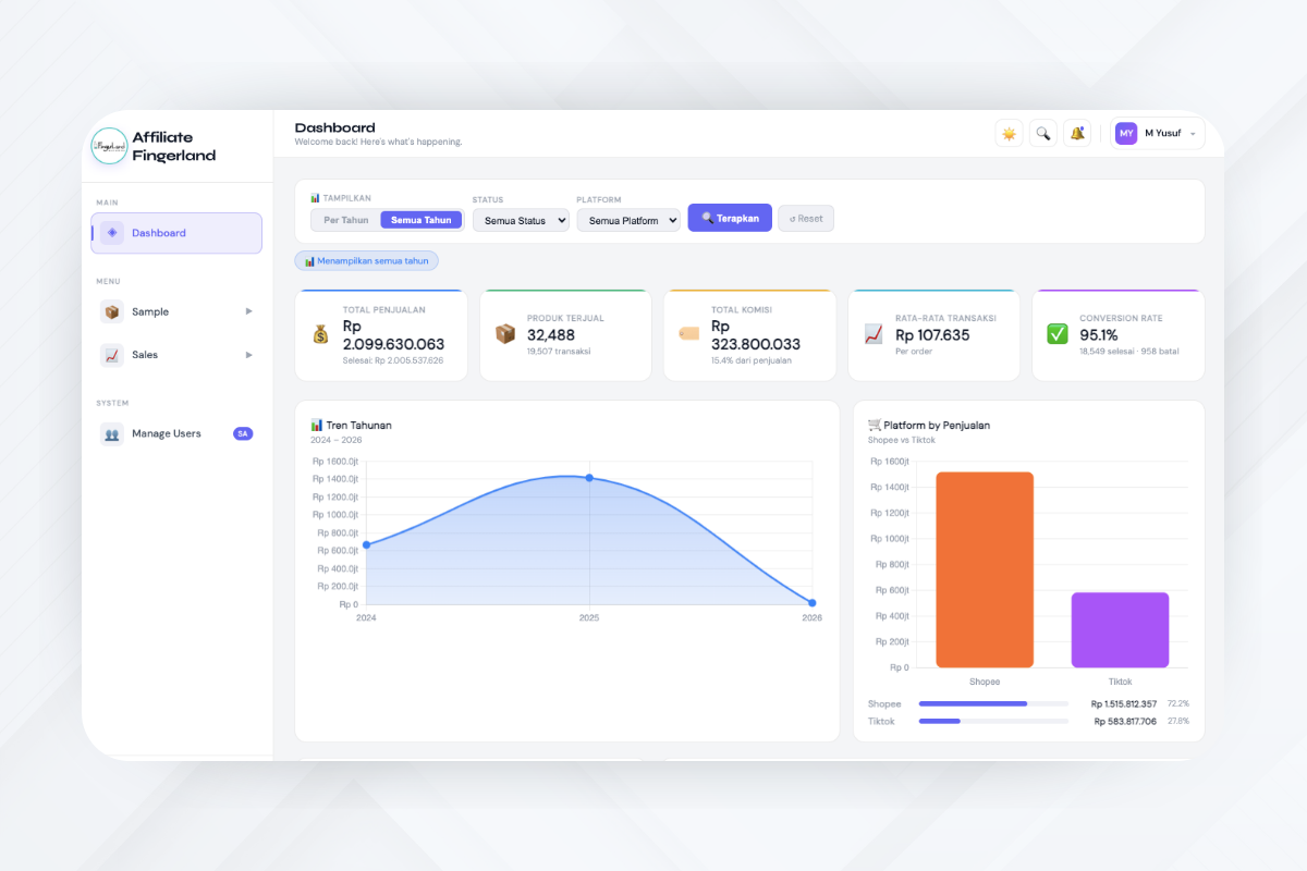Weather App project screenshot