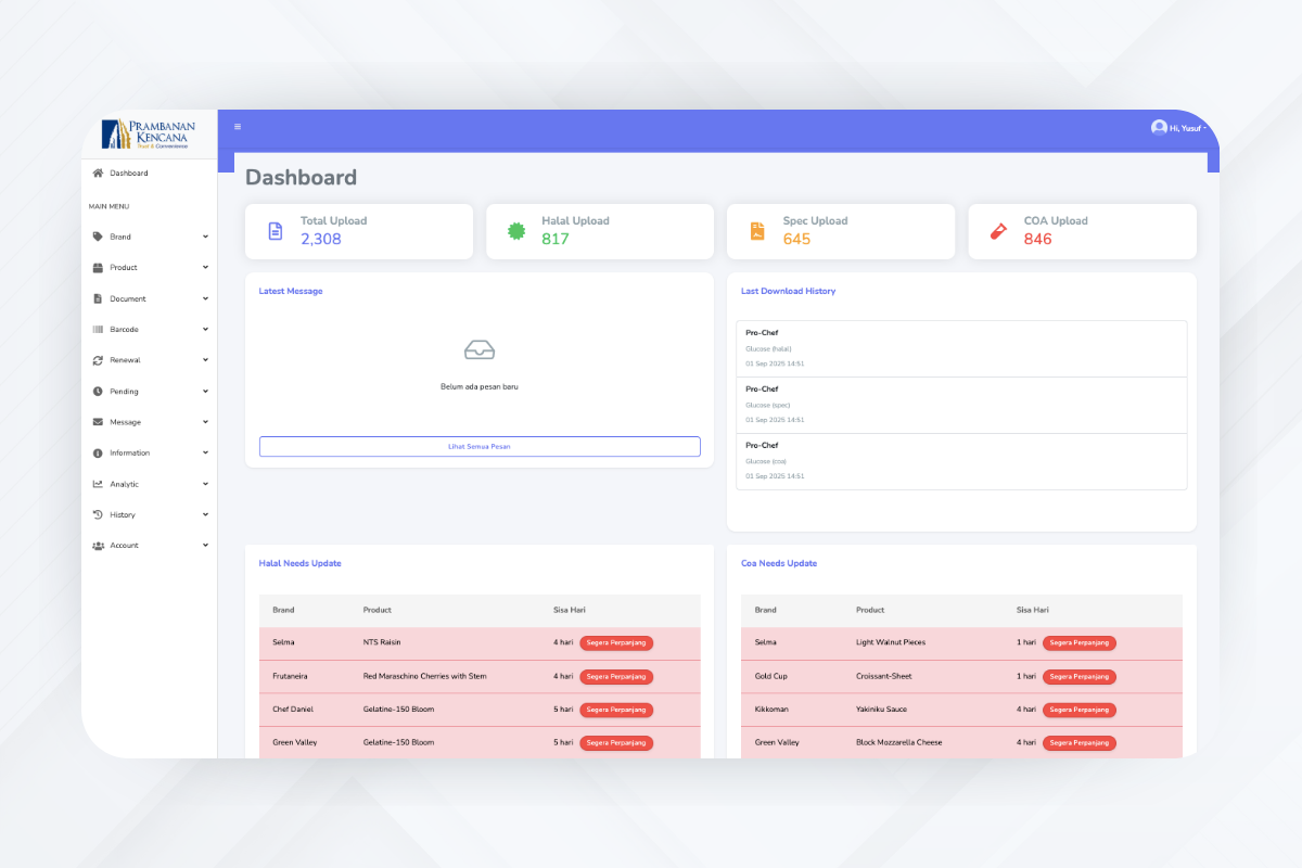E-Commerce Website project screenshot